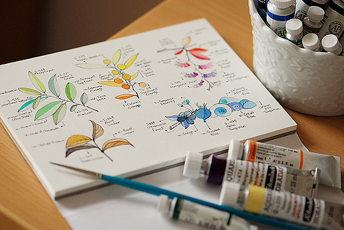 超唯美文艺的说说带图片 你看没看见我都盛开风来不来芬芳都在7